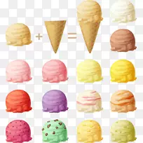 冰淇淋圆锥巧克力冰淇淋华夫饼冰淇淋