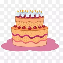 生日蛋糕彩虹曲奇蛋糕