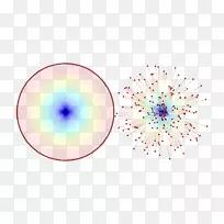 圆眼球点对称粒子