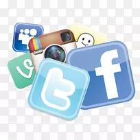 社交媒体社交网络服务自拍社交网络分析-社交网络