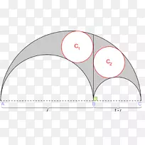 双圆阿基米德圆几何阿贝洛斯半圆几何学