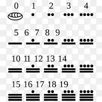 玛雅文明中美洲玛雅文字玛雅数字玛雅历法阿拉伯数字