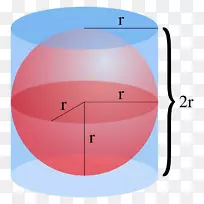 浮体表面上的球体和圆柱体.数学