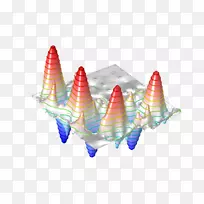 多物理光波导光子晶体波