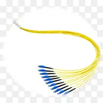 电缆产品设计电线线路设计