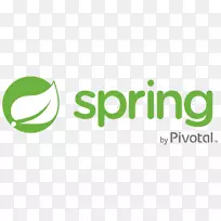Spring框架Spring数据：用于企业java模型的现代数据访问.视图-控制器软件框架关键软件.java