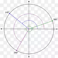 绘制/m/02csf角点圆-非示例中心角