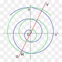 阿基米德螺旋圆角点圆