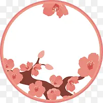 樱花标签
