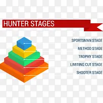 猎人阶段信息图表设计矢量元素