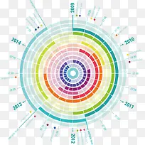 矢量发散式图表