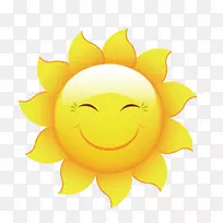 卡通笑脸壁纸.夏季太阳设计材料