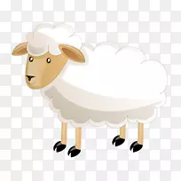 绵羊剪贴画-绵羊