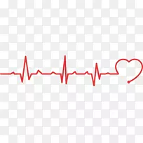 心率心电图脉搏发现与挽救-公益心跳线