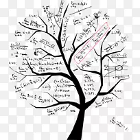 数学摄影剪贴画数学树