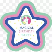 星摄影描述-五角星生日海报