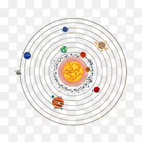 太阳系行星图标-宇宙行星