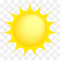 黄色剪贴画-太阳透明PNG剪贴画图像