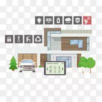 家庭自动化住宅-房屋阁楼别墅车