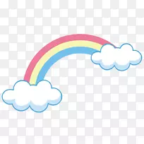 天空彩虹云弧云上的彩虹