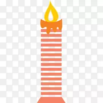 蜡烛燃烧火焰-黄色蜡烛