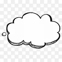 云卡通画-关于云装饰品的思考