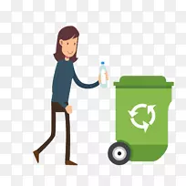 废物容器回收.扔垃圾环境示意图