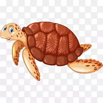 海龟图解-海龟