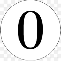 号码微信图标-数字0