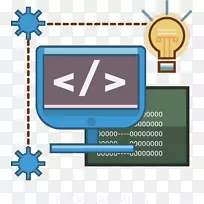 计算机程序设计软件开发语言欧式系统编程