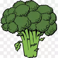 西兰花蔬菜剪辑艺术卡通芹菜