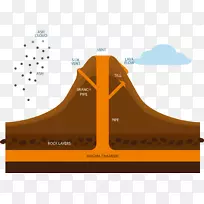 皮纳图博火山图xc 9火山爆发式熔岩火山