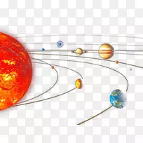行星太阳系材料天文学壁纸-空间宇宙