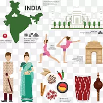 印度免版税插图-平面旅游-印度