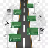 道路资讯图文交通标志专营权费-免费道路