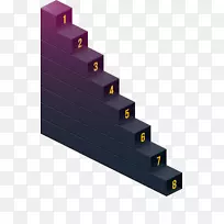 阶梯-梯度图像阶梯