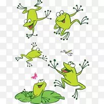 青蛙版税-免费画册插图-卡通青蛙