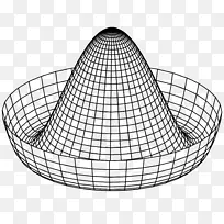 粒子物理希格斯玻色子希格斯机制场-墨西哥帽的图片