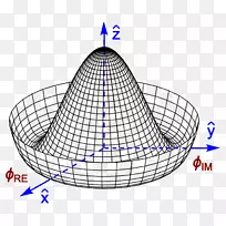 希格斯玻色子希格斯机制场规范理论