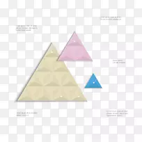 三角形图形-三角形边界