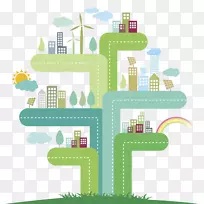 替代能源-绿色城市