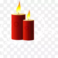 教师节感恩节-感恩教师节蜡烛