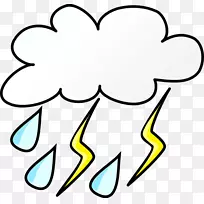 天气预报暴雨剪辑艺术-冰雹峭壁