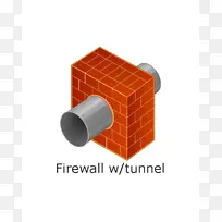 防火墙虚拟专用网隧道协议计算机网络剪贴画