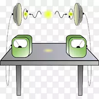 EPR悖论实验量子力学量子纠缠剪辑艺术爱因斯坦激发的剪贴画