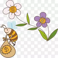 蜜蜂夹艺术.蜜蜂载体