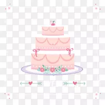 婚礼蛋糕托-粉红色婚礼蛋糕材料图片。