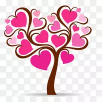 爱之树，情人节之心-奉献之树
