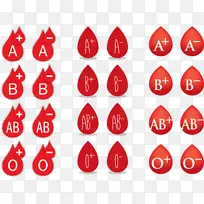 血型献血.病媒说明-水滴红血型