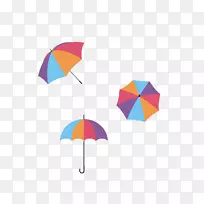 雨伞几何形状